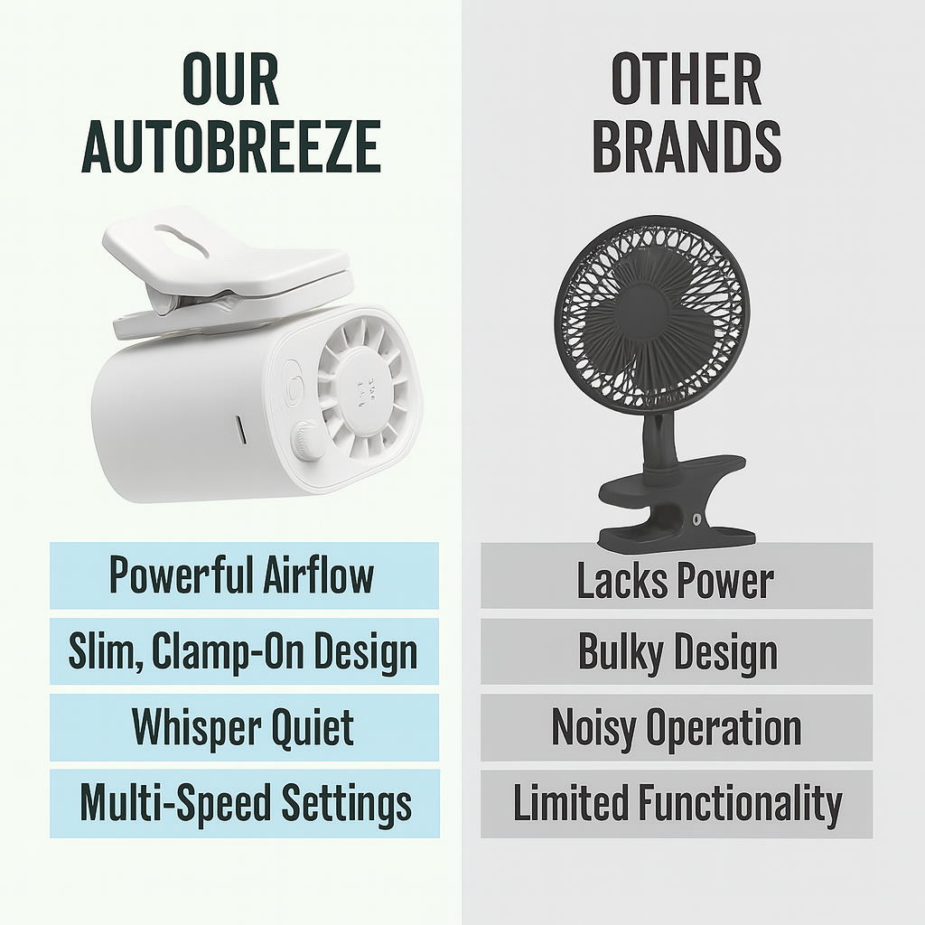 AutoBreeze™ Instant Cooling Fan