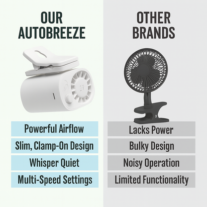AutoBreeze™ Instant Cooling Fan