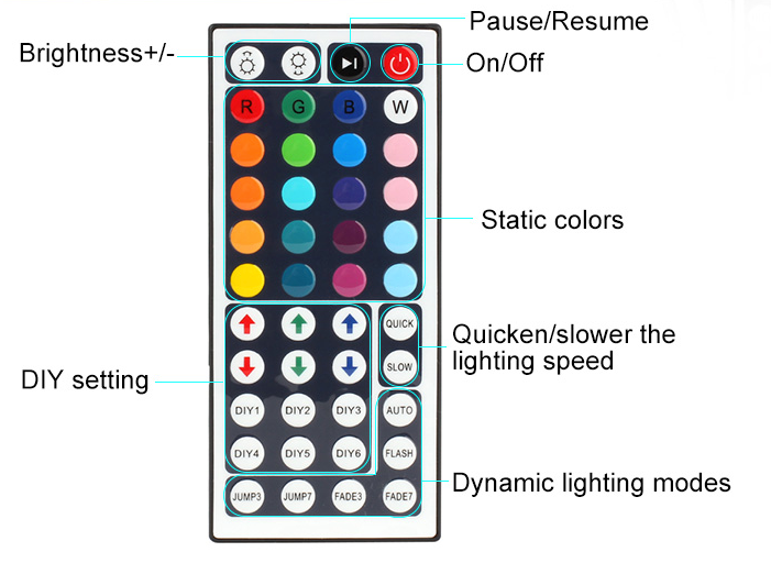 Ir Color Changing Remote Control IR Remote for 2.0 Version Color Changing LED Light Strips (44 Keys ...
